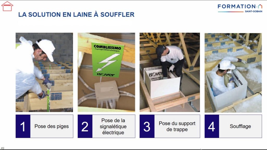 Principe de l'isolation des combles perdus Les Sables d'Olonne